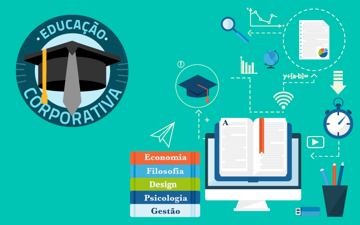 Diagnóstico da Educação Empresarial